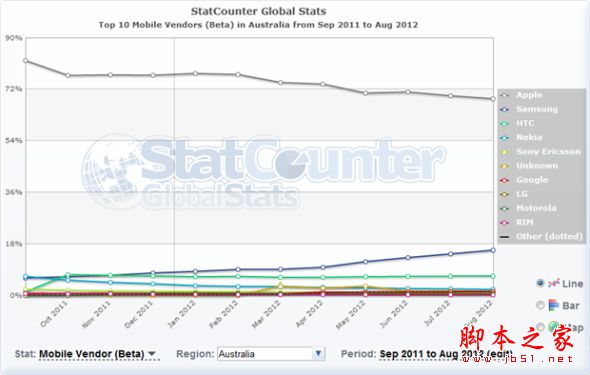 不是中国才有的特色:文化差异下的网页开发