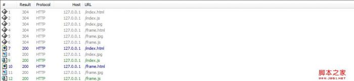 UrlRewriter 缓存问题及一系列的相关探索