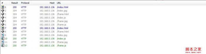 UrlRewriter 缓存问题及一系列的相关探索