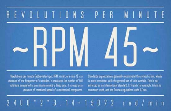 33 个最棒的免费英文字体分享