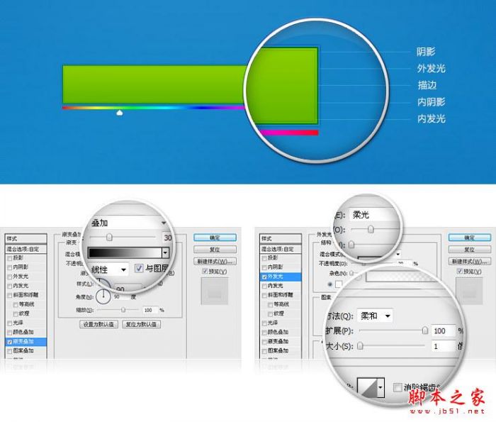 关于网页配色中的叠柔配色法的详解