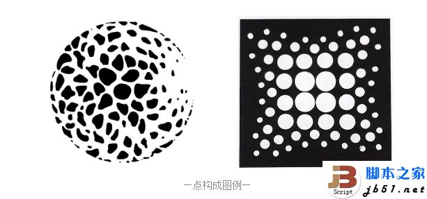 网页设计的平面构成排版能力的介绍