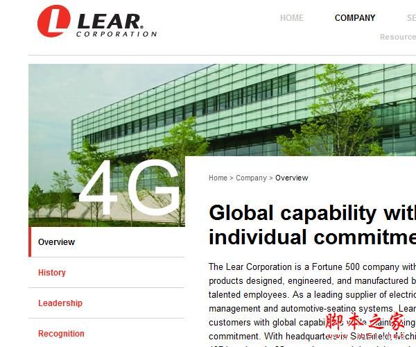 网站视觉设计中的信息传达的作用以及方法介绍(图文)