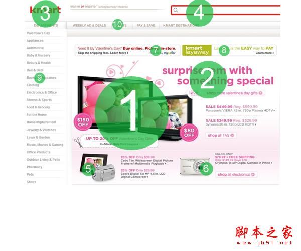 网站视觉设计中的信息传达的作用以及方法介绍(图文)