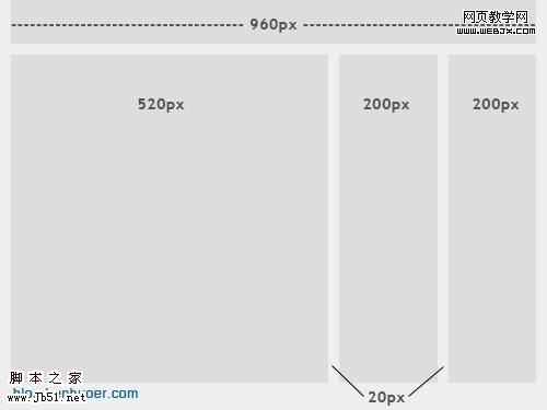 固定、流动、弹性网页布局的利弊分析