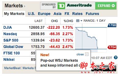 不是所有弹窗都是流氓 关于网站弹窗的设计技巧