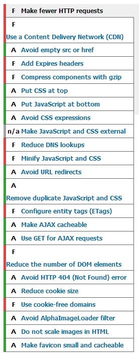 响应式WEB设计学习(3)&mdash;如何改善移动设备网页的性能
