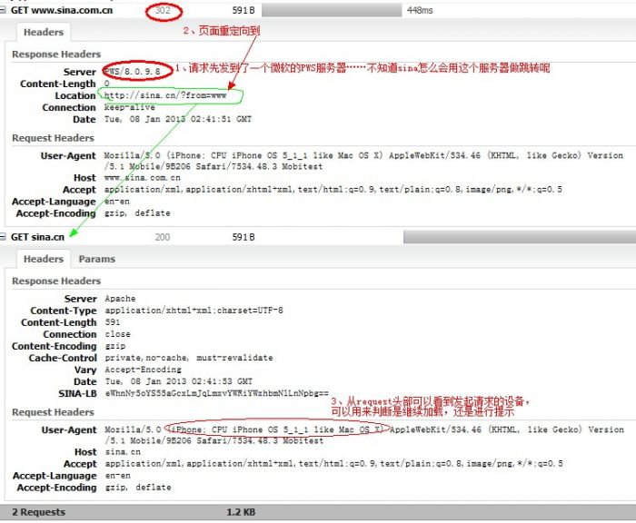 响应式WEB设计学习(3)&mdash;如何改善移动设备网页的性能