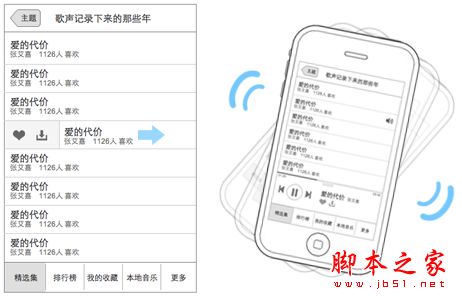 关于音乐播放App(应用软件)的分析与重设计 如何设计出漂亮的音乐播放界面
