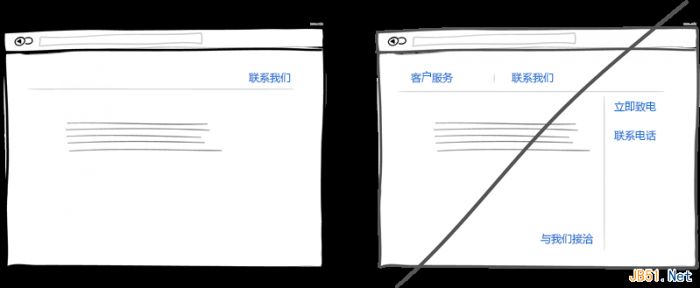 一个好的用户界面设计的37个技巧（图文）