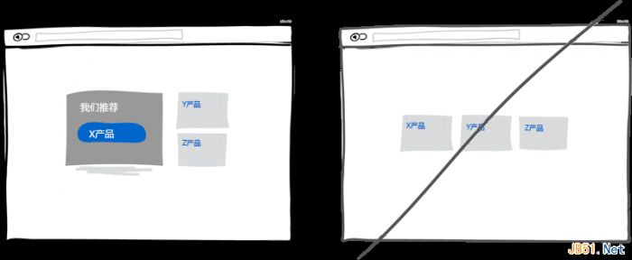 一个好的用户界面设计的37个技巧（图文）
