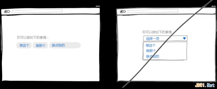 一个好的用户界面设计的37个技巧（图文）