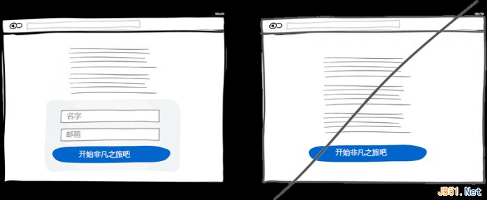 一个好的用户界面设计的37个技巧（图文）