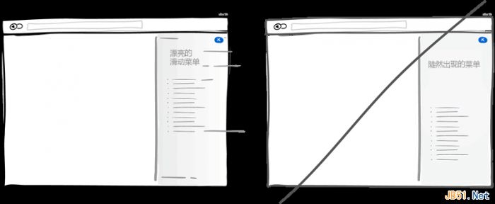一个好的用户界面设计的37个技巧（图文）