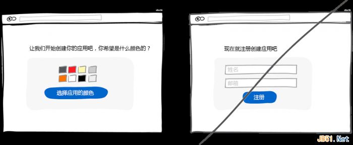 一个好的用户界面设计的37个技巧（图文）