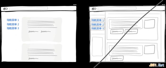 一个好的用户界面设计的37个技巧（图文）