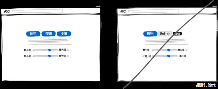 一个好的用户界面设计的37个技巧（图文）