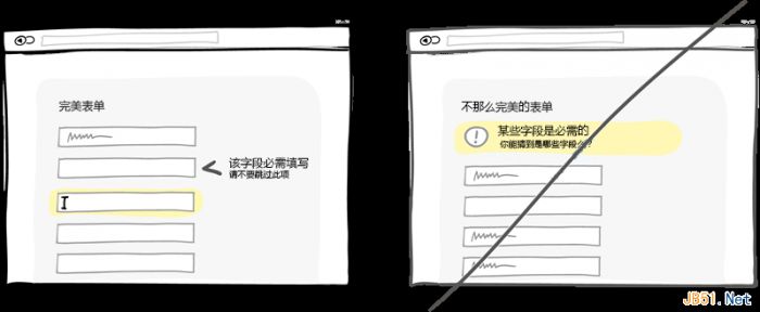 一个好的用户界面设计的37个技巧（图文）