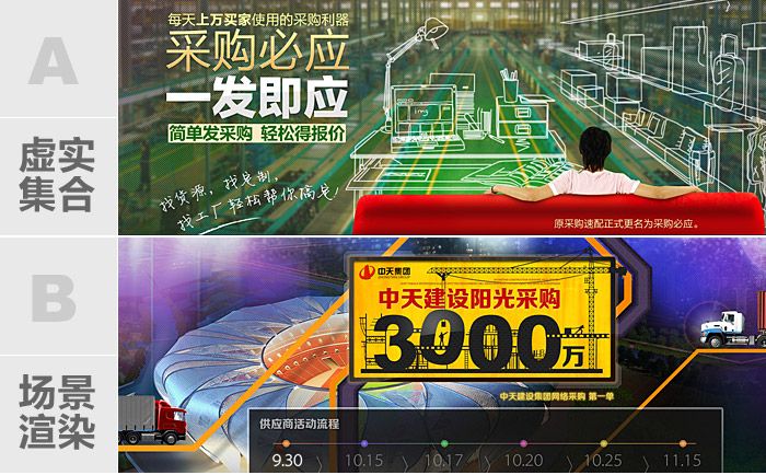 专题页设计的5个基本功(阿里巴巴UED 山木)