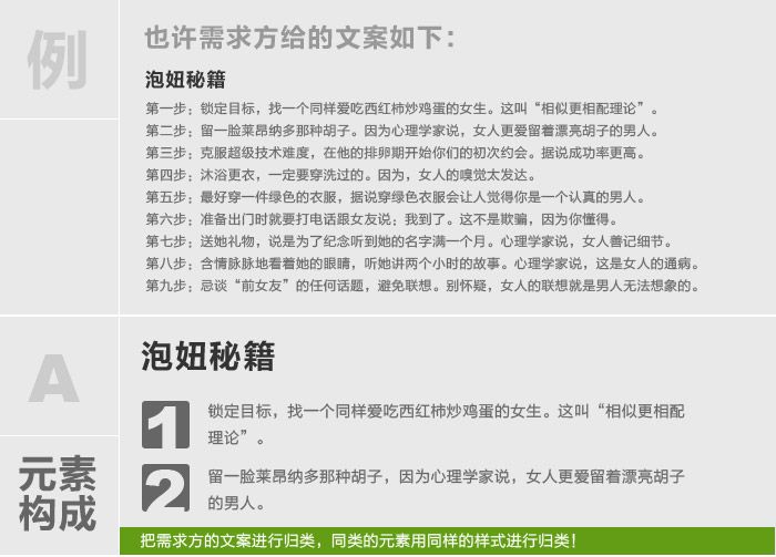 专题页设计的5个基本功(阿里巴巴UED 山木)