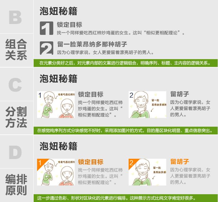 专题页设计的5个基本功(阿里巴巴UED 山木)