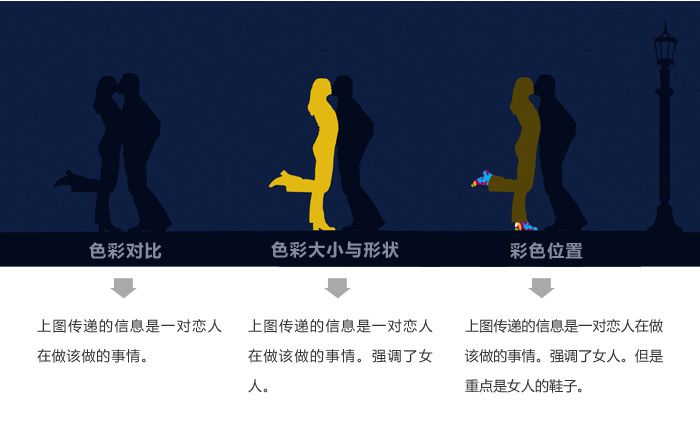 专题页设计的5个基本功(阿里巴巴UED 山木)