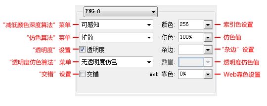 网页设计中对于图片格式与设计关系的详解