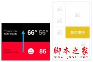 资讯类产品阅读列表的交互设计思考与经验分享