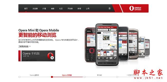 如何设计出高质量的网页 设计出高质量网页的心得(图文)