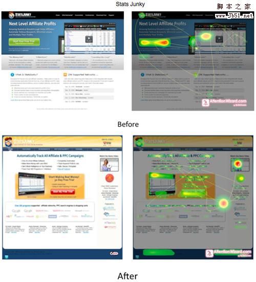 提高网站可用性和转化率的25个工具