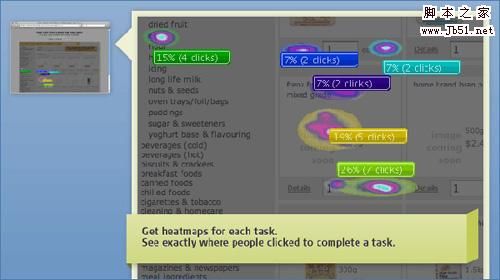 提高网站可用性和转化率的25个工具