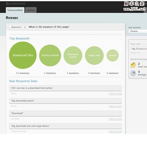提高网站可用性和转化率的25个工具