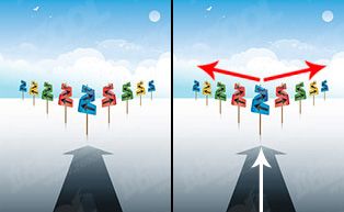 网页设计教程(8):网页层次和空间设计