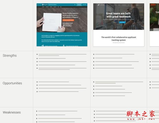 网页改版的7大要素分享 网页改版有哪7大要素