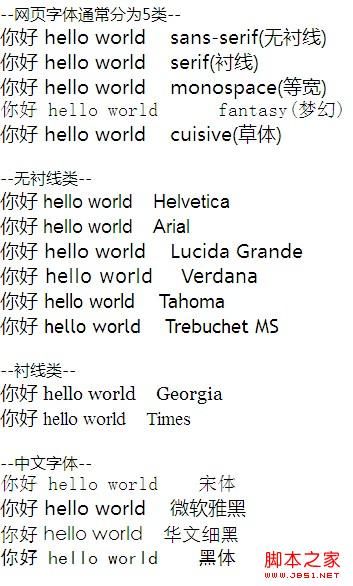 Web中常用字体介绍(ios和android浏览器支持的字体)