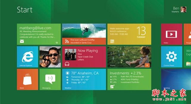 将像素点转化为全面的品牌体验的经验技巧