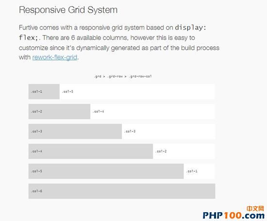 分享10个最新的Web前端框架(翻译)