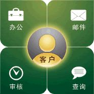 制作手机上浏览的网页心得