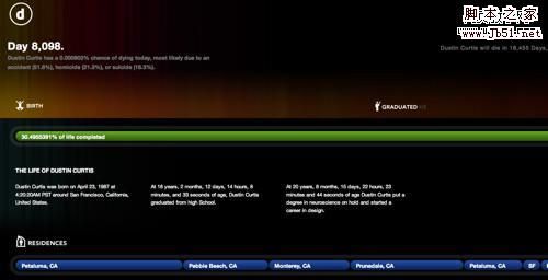 有创意的关于我们网页页面设计