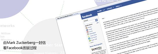 Facebook互联网所有服务近乎完美改版过程