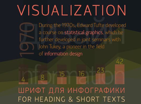 字体大宝库 50款精美的免费细英文字体资源 上篇