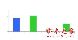百度网盟环境下的广告投放技巧(图文教程)