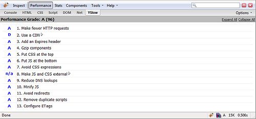 25种提高网页加载速度的方法和技巧