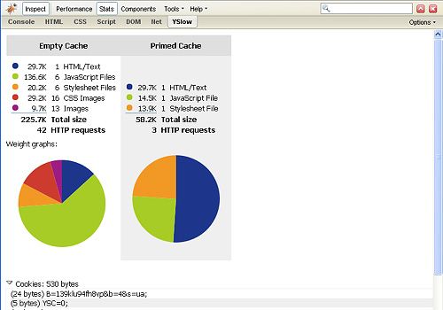25种提高网页加载速度的方法和技巧