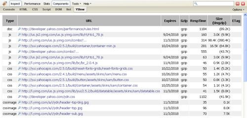 25种提高网页加载速度的方法和技巧