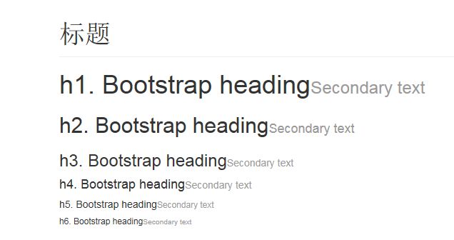 Bootstrap3.0学习笔记之页面布局