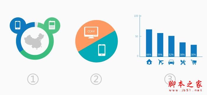 朋友网手机客户端下载页面的设计分享(图文)