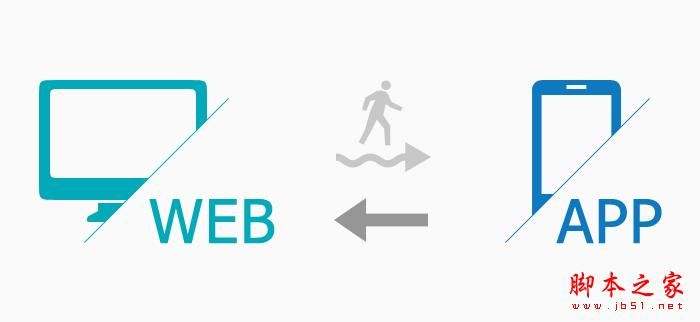 朋友网手机客户端下载页面的设计分享(图文)