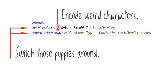 Web 设计 实现干净代码的12条定律[图文]