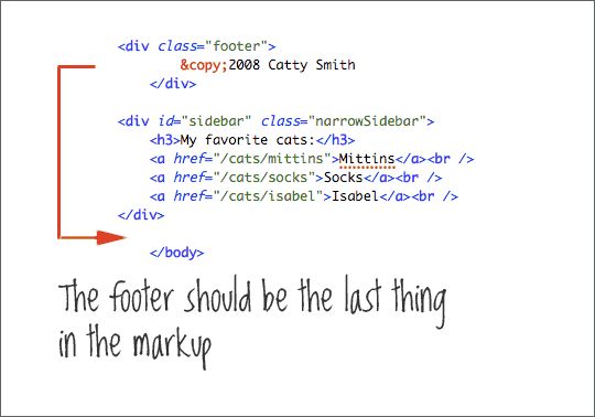 Web 设计 实现干净代码的12条定律[图文]